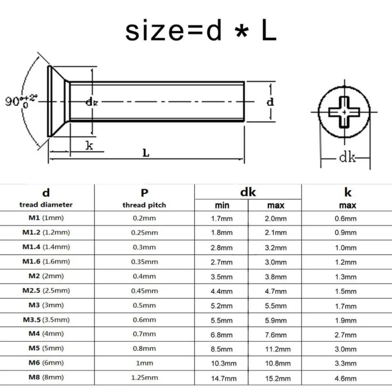 10PCS/lot Cross Phillips Flat Countersunk Head Screw Bolt M3 M3.5 M4 M5 M6 M8 M10 304 Stainless steel GB819