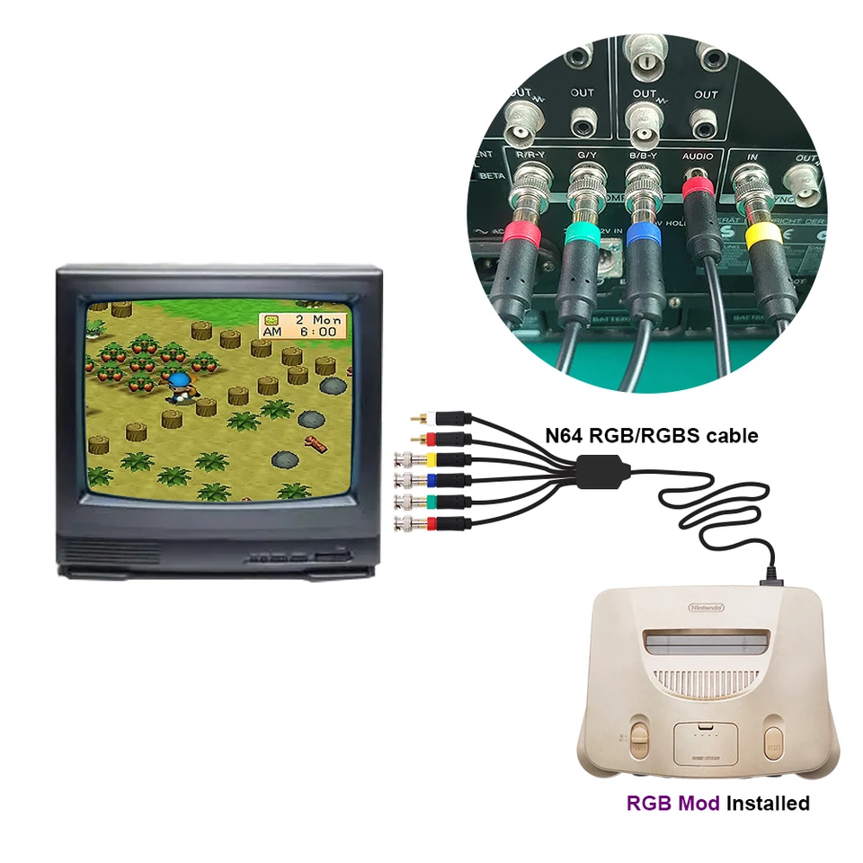 BitFunx RGB MOD Kit For Nintendo 64 THS7374 Amp Mod For N64 NTSC
