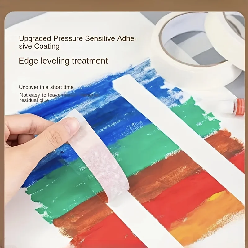 3-Pack Premium Watercolor Masking Tape – Acid-Free, Medium Adhesion, 3 Widths (1.5/2/3 cm), Suitable for Artists and Crafters image 5