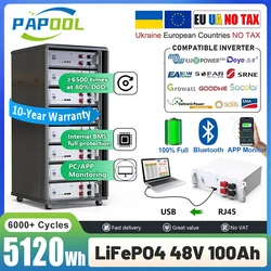 Paquete de batería LiFePO4 de 48V, 100Ah, 200Ah, 5kWh, 10KWh, 6000 ciclo, Bluetooth, 16S, BMS, RS485/CAN, Monitor de PC, 51,2 V, 120AH, 150Ah, 300Ah, sin impuestos