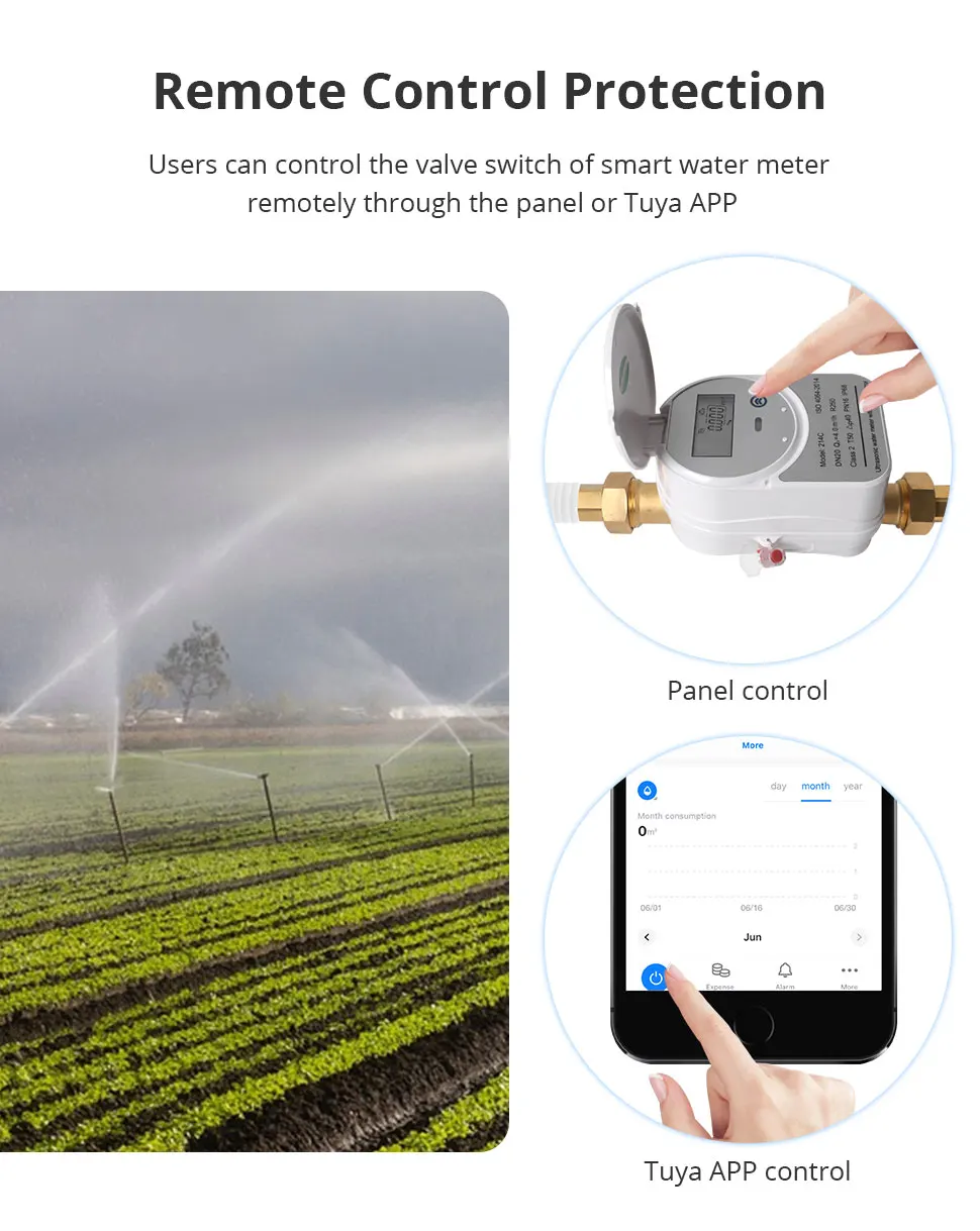 Zigbee Ultraschall-Wasserzähler DN15 DN20 DN25 mit Ventil, LCD-Display, Wassermenge, Durchflussverbrauch, Messung IP68, Arbeit mit Tuya – Detail 8