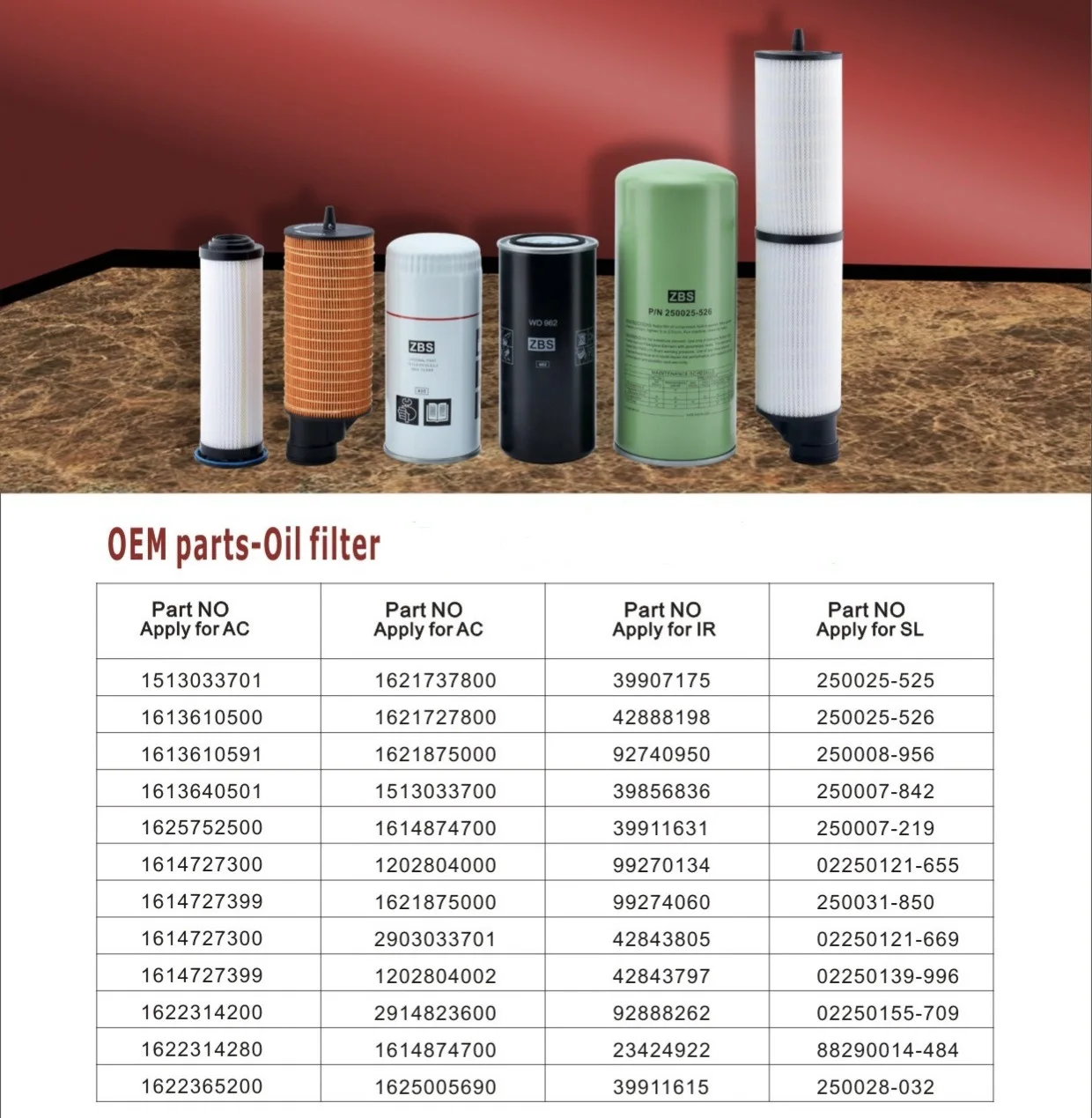 Filter wholesale GA90-160 oil content 2906009800/1614642300/1614642399, please contact customer service for purchase.
