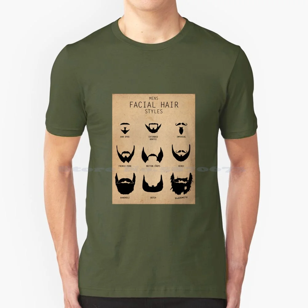 The Blacksmith Beard T Shirt 100% Cotton Tee Blacksmith Beard Hair Anvil Forge Forging Steel Fire Hammer Manliness