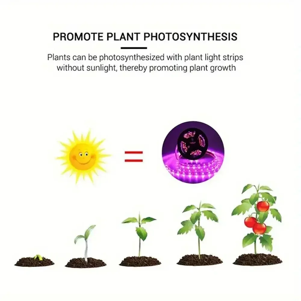 温室,植物,花,苗,テント,水耕栽培用のフルスペクトルLEDストリップライト,USB, 5v,1-5m