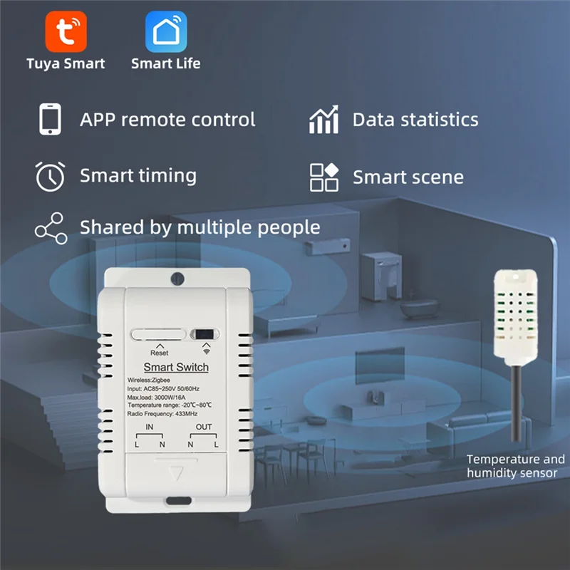 

N82R Wi-Fi умный переключатель температуры и влажности с датчиком 1 м 16A переключатель температуры и влажности поддерживает голосовое управление