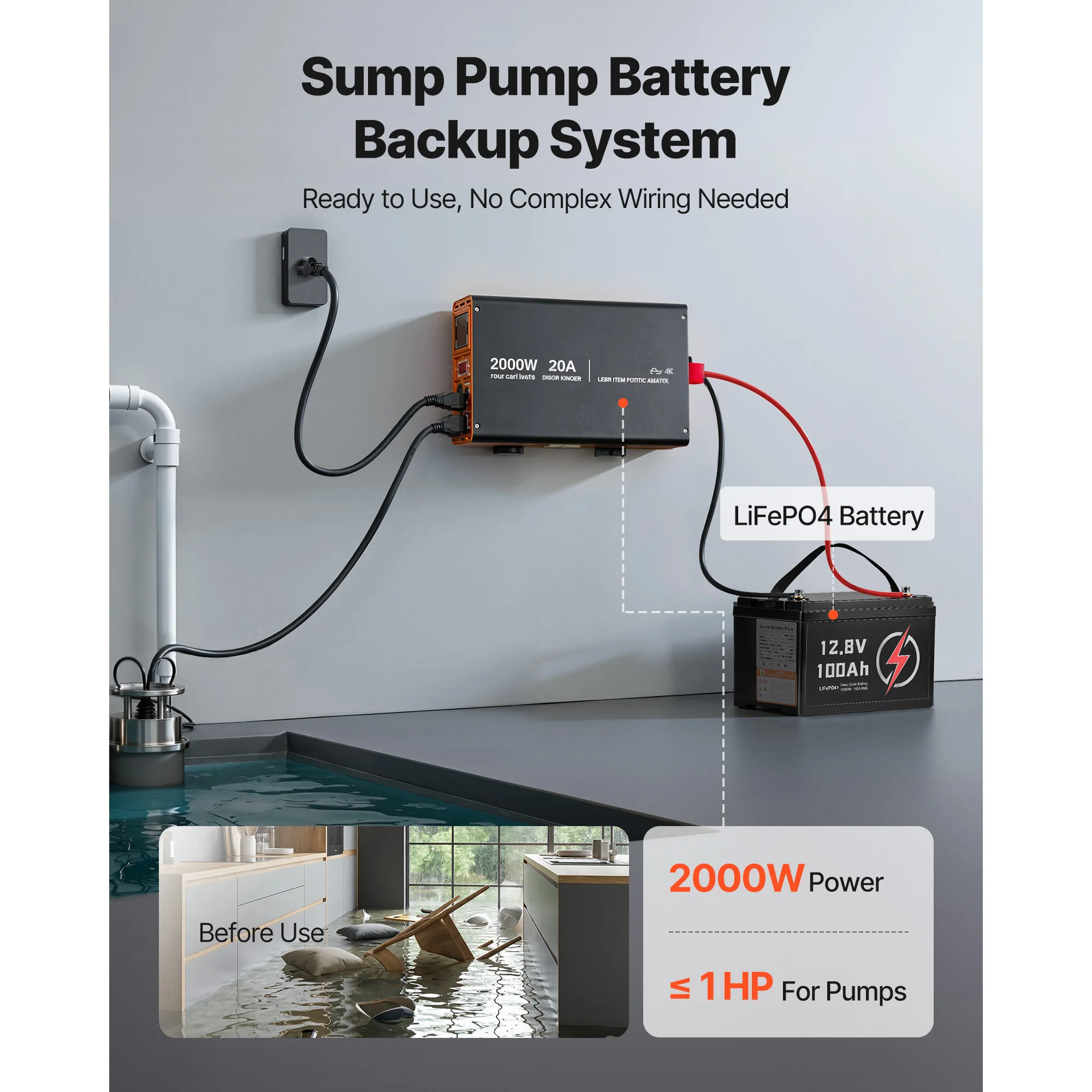SucceBuy 2000W Sump Pump Battery Bundle 100Ah LiFePO4 Auto Switch Inverter Pure Sine Wave LCD Display Basement Emergency Power