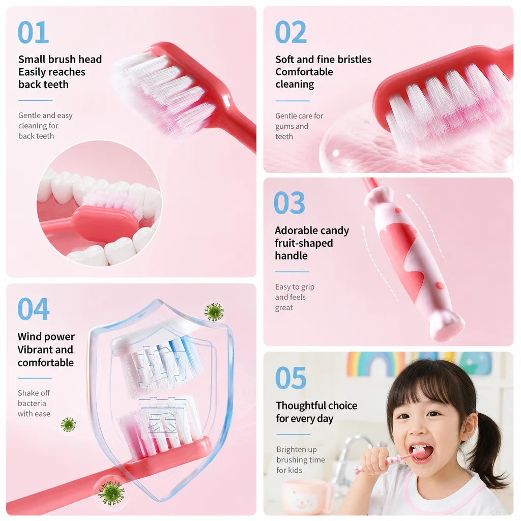 2-pack children's candy-shaped manual toothbrush set, pink and blue, with 0.12mm filament diameter