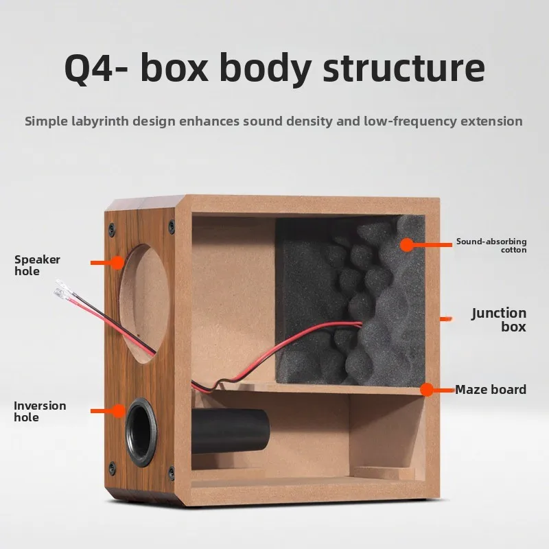 

High Configuration 4 Inch Full Range Maze Speaker Empty Box DIY Subwoofer Thickened Wooden Premium of One Piece/order