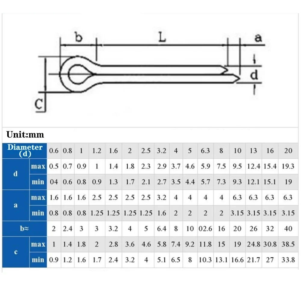 2-100 Stuks M1 M1.2 M1.5 M2 M3 M4 M5 M6 M8 U Vorm Type Veercotter Haarspeld Stalen Pinnen Split Klem Open Elastisch Roestvrij Staal