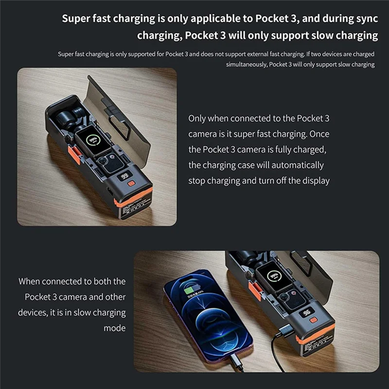 ABSQ-สําหรับ DJI Osmo Pocket 3 Fast CHARGING Case 9000Mah เครื่องชาร์จแบตเตอรี่ 20W มัลติฟังก์ชั่นพร้อมจอแสดงผลดิจิตอล