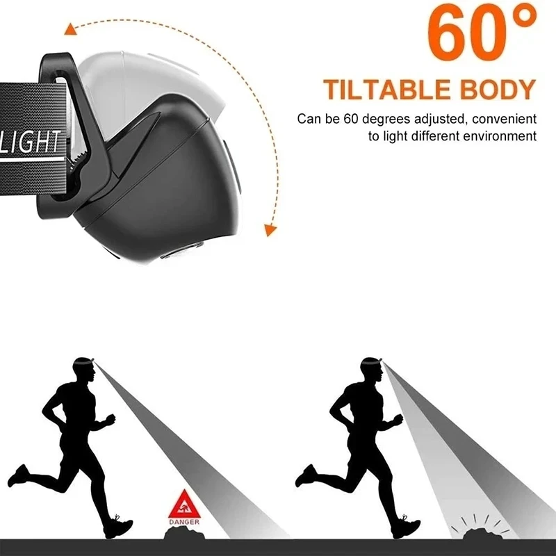USB Rechargeable Headlamp Motion Sensor Bright LED Running Fishing Flash Head Lamp Headlight Infrared Sensor Light