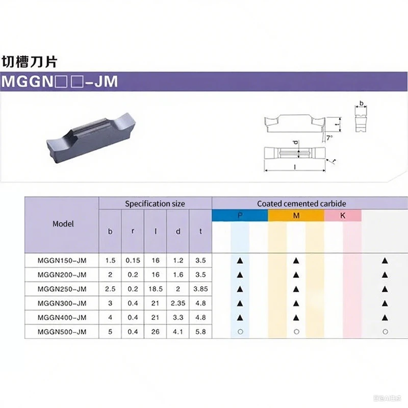 VOKET Customized MGGN350-JM DM9030 with decimal point precision grinding and groove cutting blade, 1.0-5.9mm spacing of 0.1