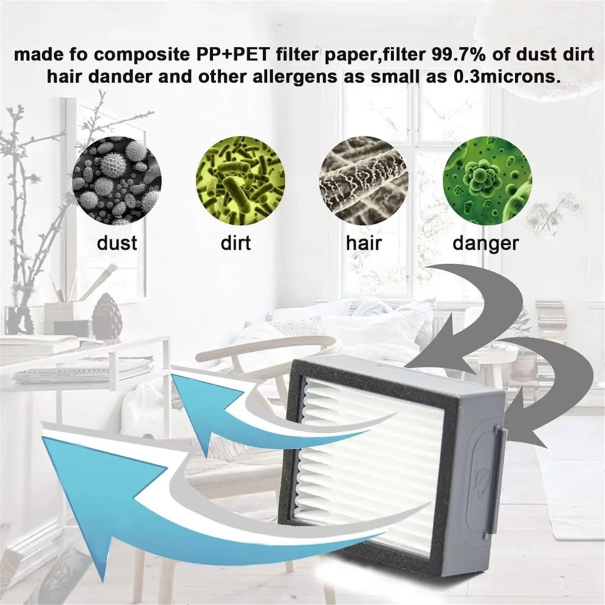 Hepa Filter For I &…