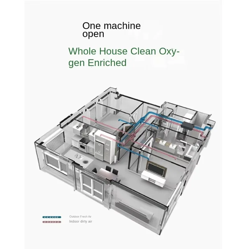 Ventilation System,…