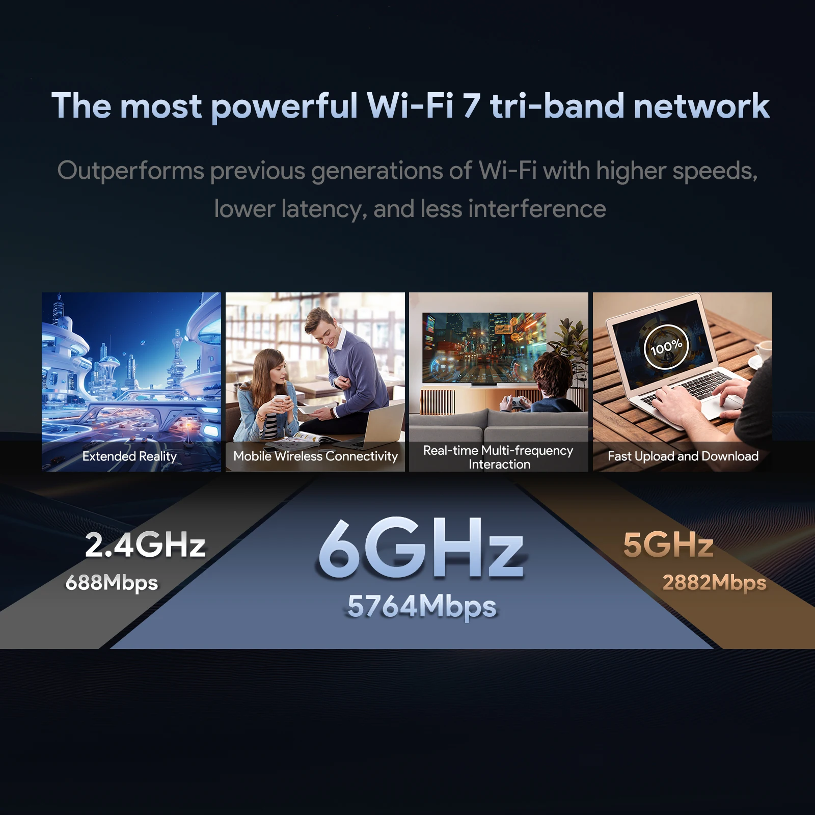 EDUP MT7927 Pro WiFi 7 PCIe Adapter Tri Band 2 4G 5G 6GHz Up to 9334Mbps MLO 6dBi Antennas BT5 4 WPA3 for Linux Win11 Desktop PC - view 4