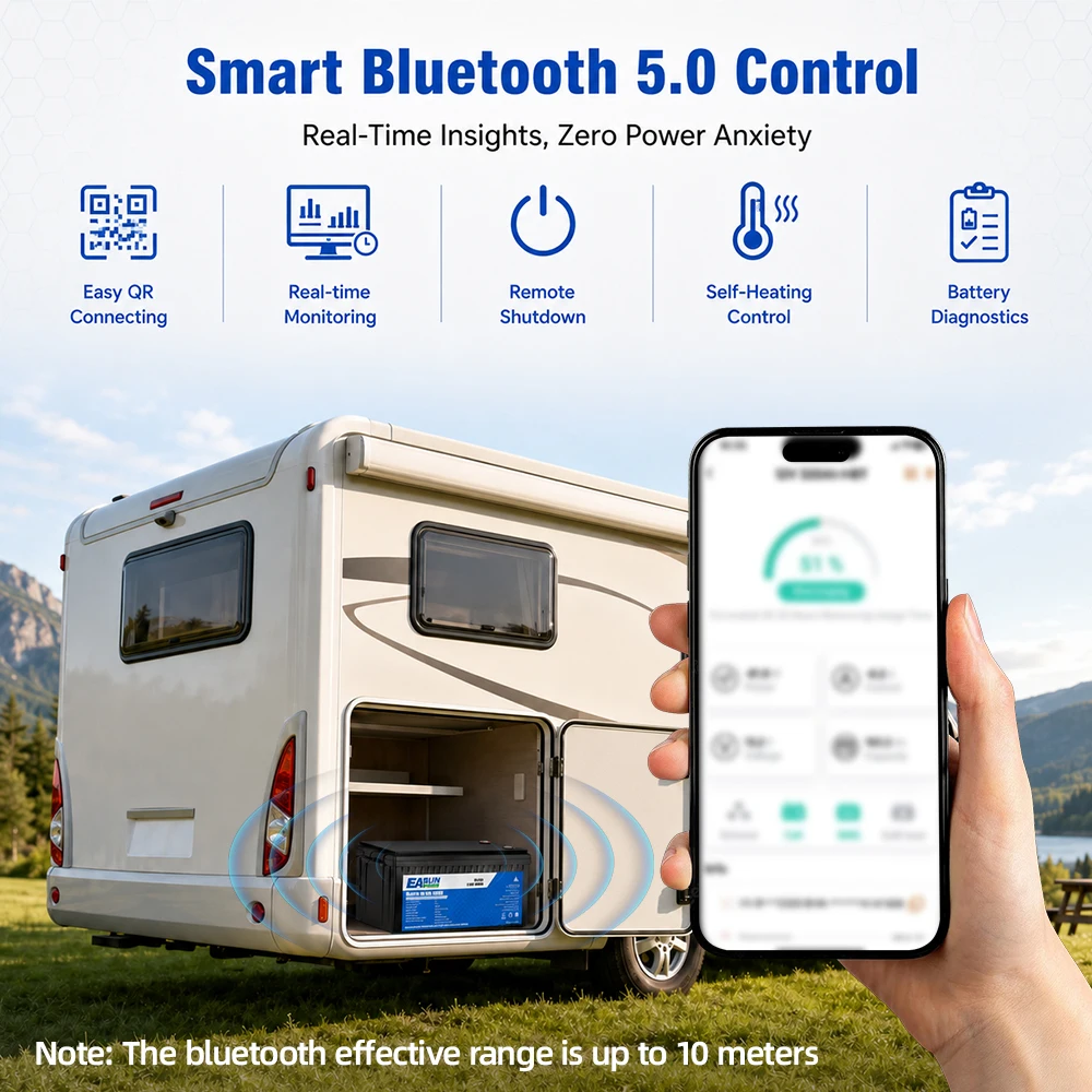 Easun Power 12V 300Ah LiFePO4 Lithium Battery 25.6V Grade A Cells Portable Outdoor Camping & Home Solar Energy Storage Customizable BMS Support Parallel Connection  2000 Cycles US Local Warehouse Stock