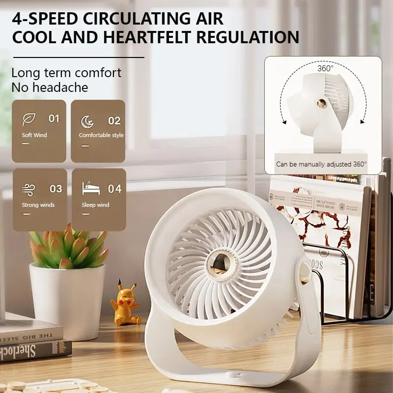 W01 New Fan Air Circulation Fan Home Desktop Wall Mount Outdoor Camping Usb Charging Quiet Wind Air Conditioning Fan