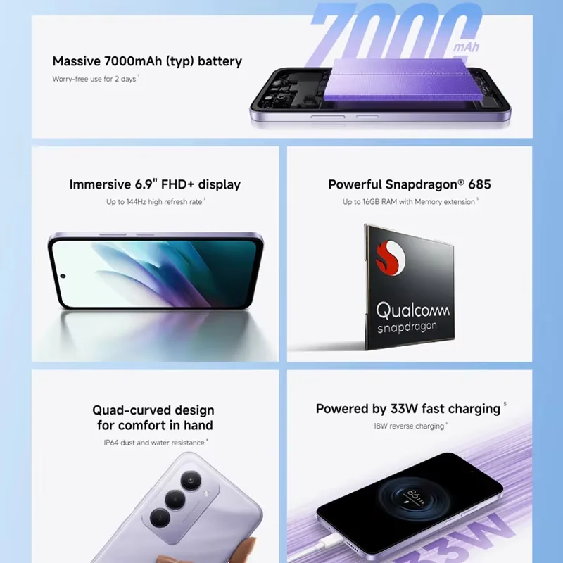 الإصدار العالمي Redmi 15 4G Snapdragon 685 معالج الهاتف الذكي 7000mAh (typ) بطارية كبيرة 33W شحن 6.9 "144 هرتز عرض 50MP AI كاميرا مزدوجة Xiaomi الهاتف المحمول #2