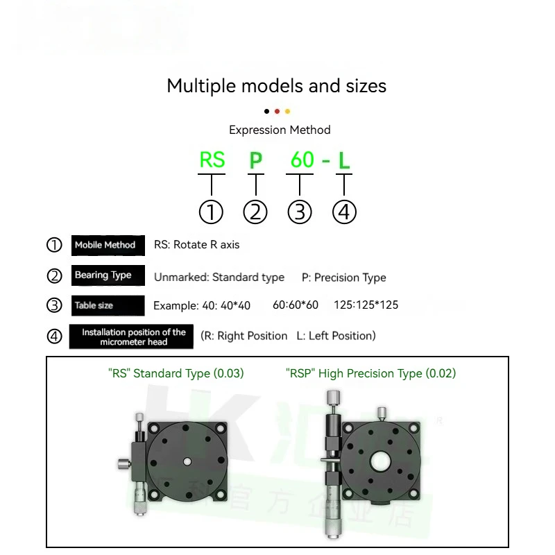 R-axis rotary platform, manual high-precision displacement stage, 360° Angle fine-tuning optical slide stage RS60-L