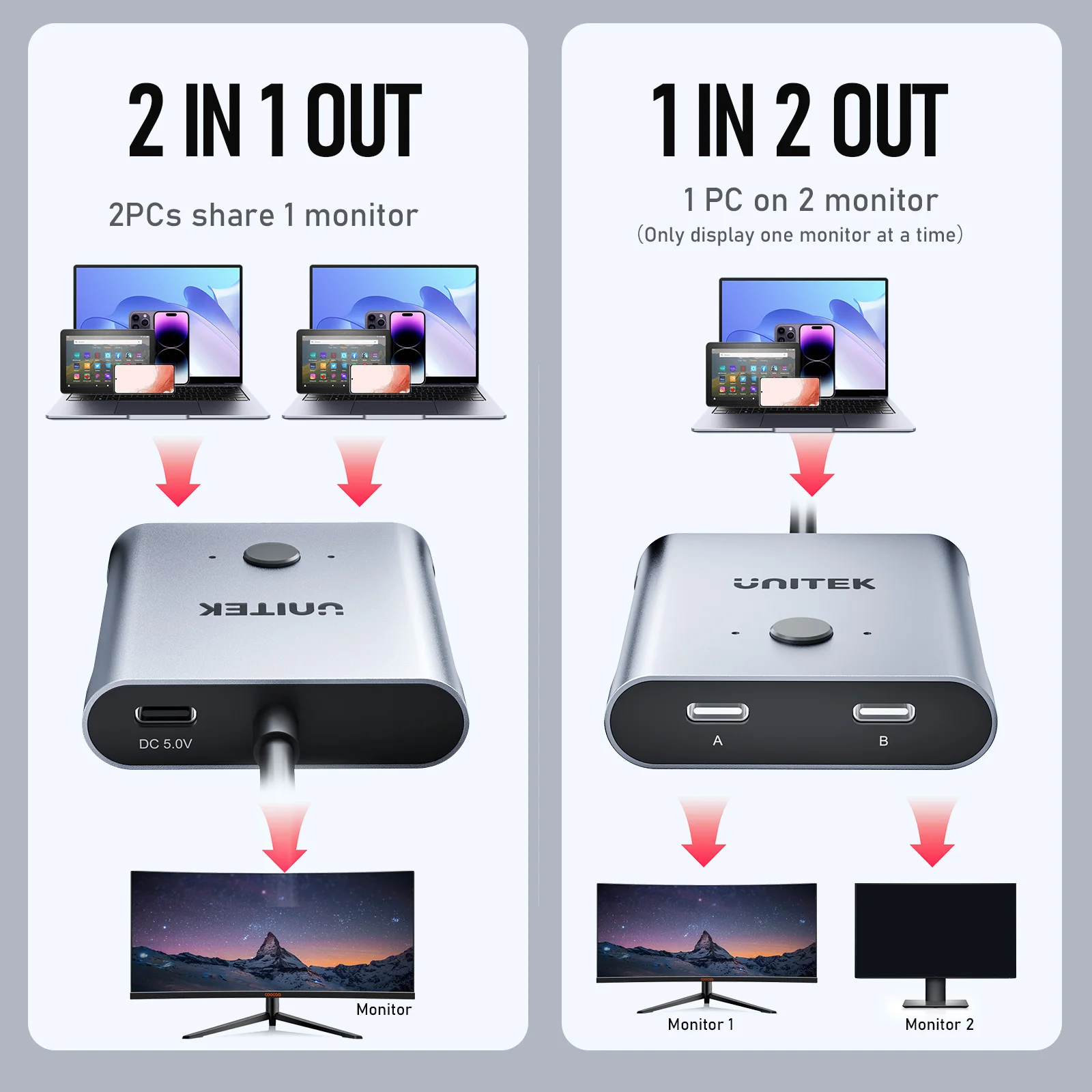 

USB-C Bi-Directional Switch Hub 8K@60Hz 2-in-1/1-in-2 KVM with PD 100W 10Gbps Data HDMI DisplayPort Alt Mode for MacBook Windows