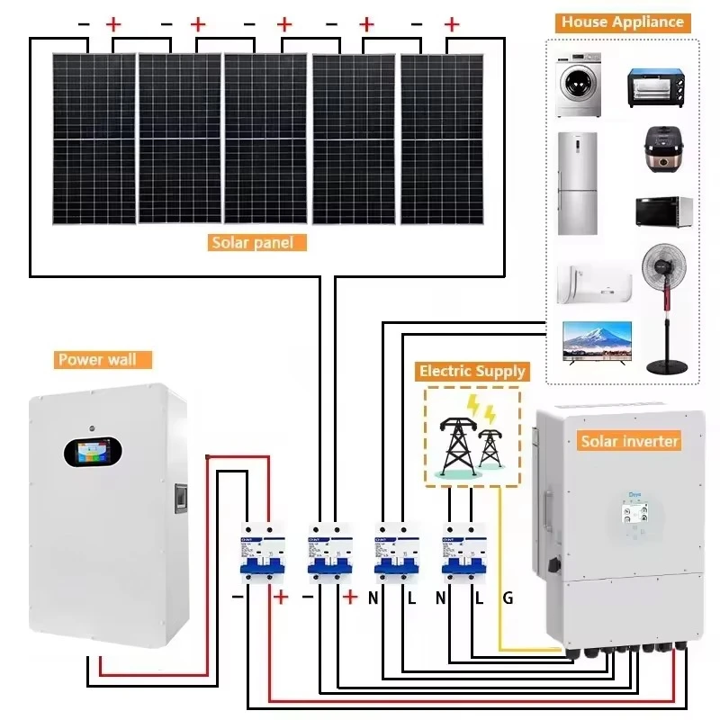 Complete Grid Solar Power System 10kw 20kw 30kw Single Phase off Grid Solar System Kit Price Hybrid With Solar Panel