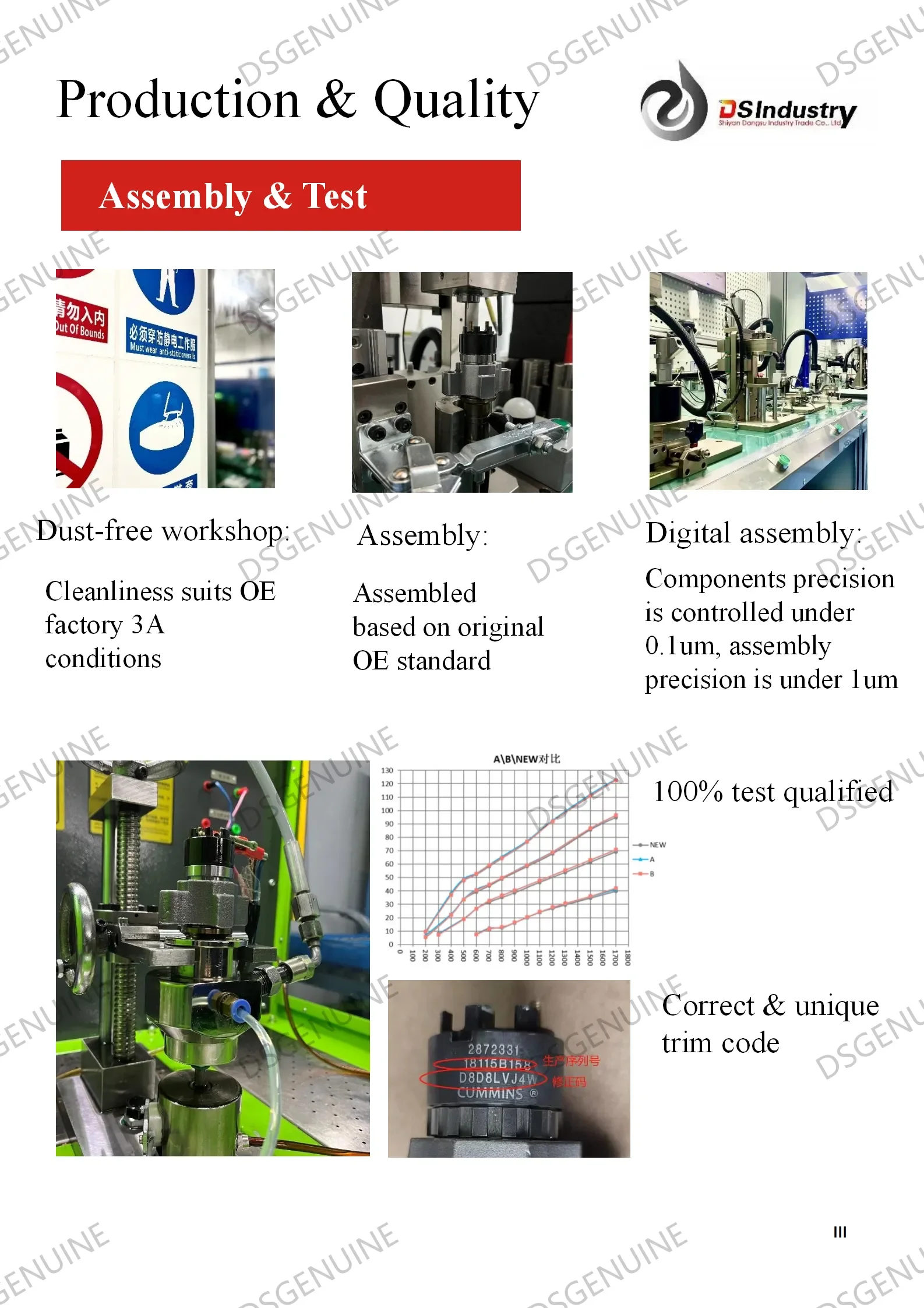 TLF DS 純正アフターマーケット新品 VGT ターボアクチュエータ修理キット LX106 PCB ボード PCBA 5322879 5322883