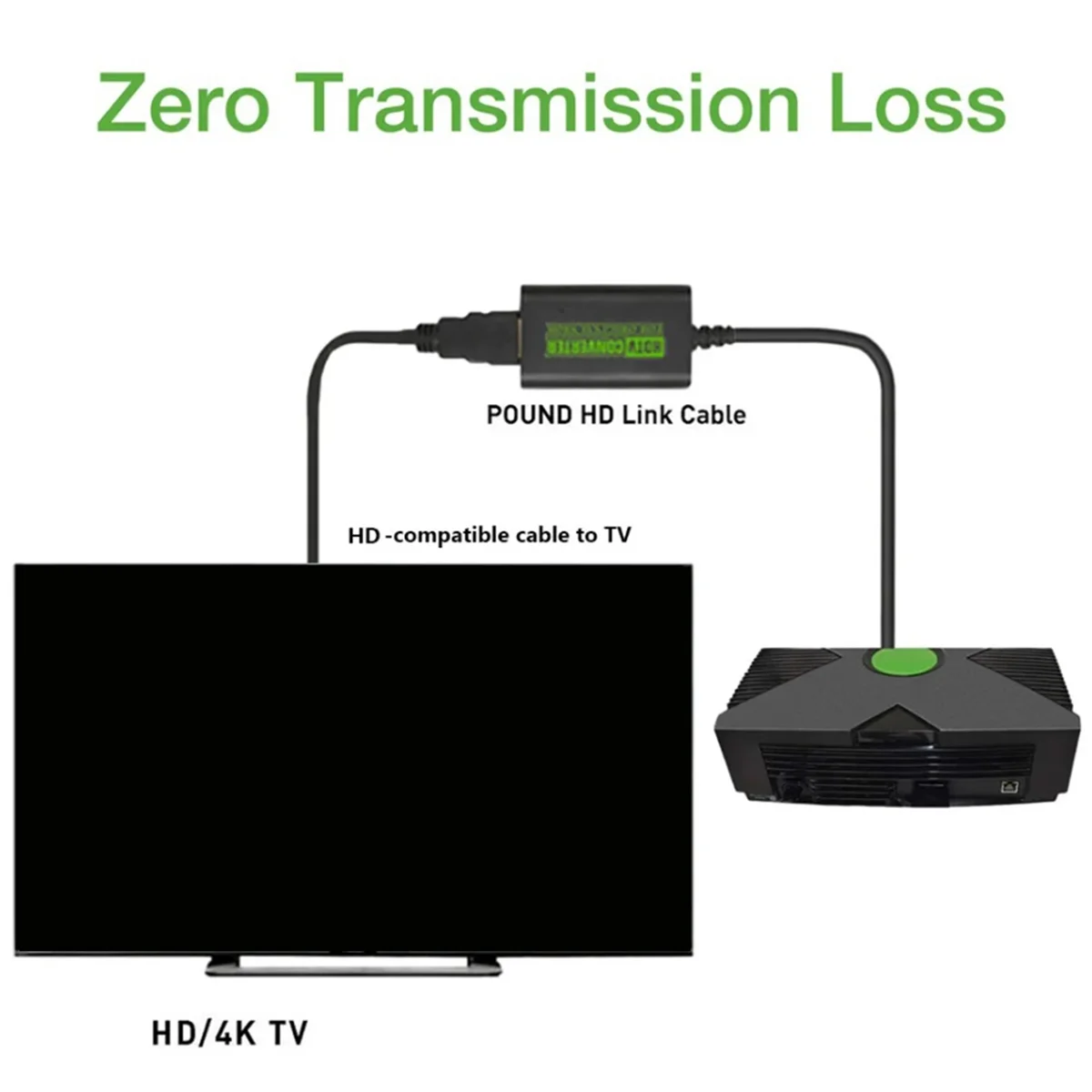 Verkäufe Für Xbox zu HDMI-Kompatibel Konverter Digital Video Audio Adapter HDTV Projektor TV Monitor für XBOX 480P 720P 1080P