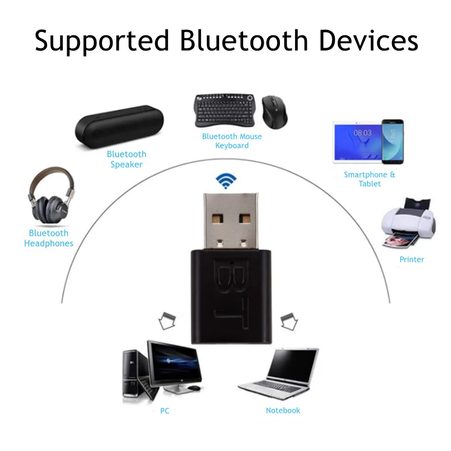 PzzPss Bluetooth 5.0 Audio Adapter Receiver Wireless Music 3.5mm AUX Jack Audio Receptor Mini Bluetooth For Autoradior Stereo