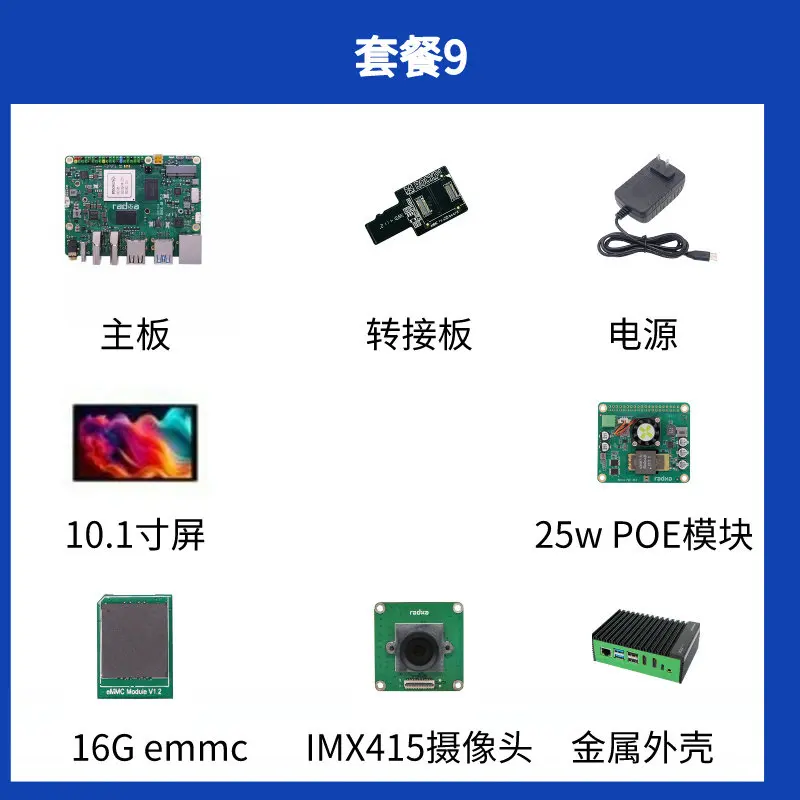 Rock 5B Development…