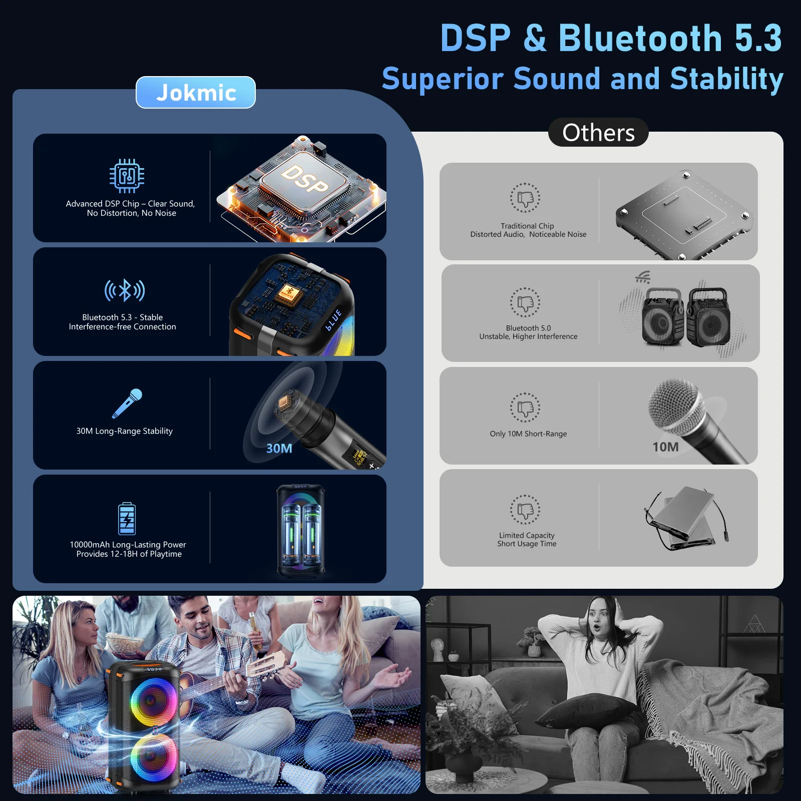 JYX T27 무선 블루투스 스피커, 마이크 2개가 장착된 노래방 기계, Led 조명/6000Mah 배터리가 장착된 홈 노래방 파티 스피커