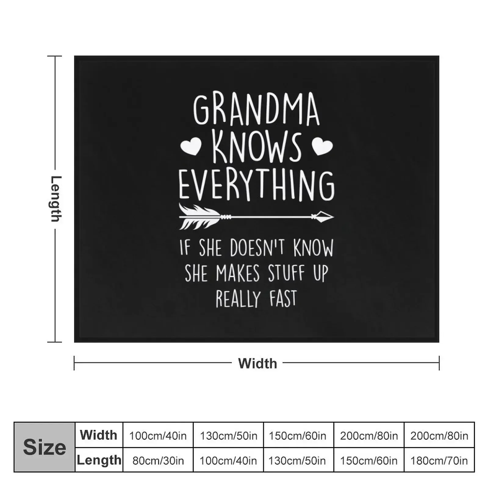 Grandma Knows Everything Funny Grandmother Joke Proud Grammy Throw Blanket cosplay anime heavy to sleep Blankets