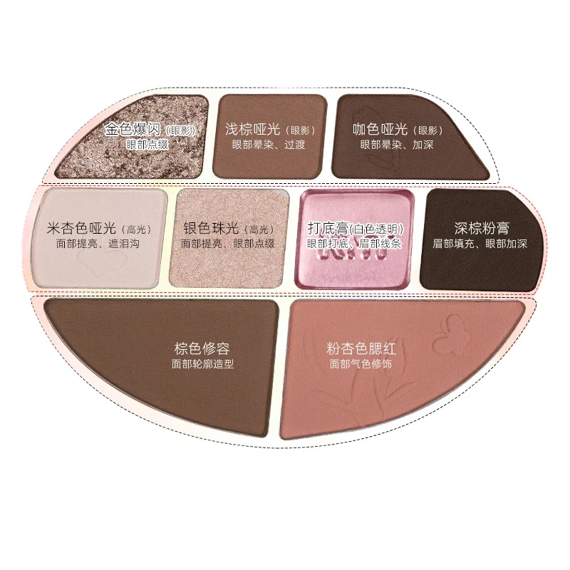 

~Highlight Grooming Disc Nine-color eyeshadow Earth color Highlight Grooming Autumn and Winter Blush Women's Comprehensive Disc
