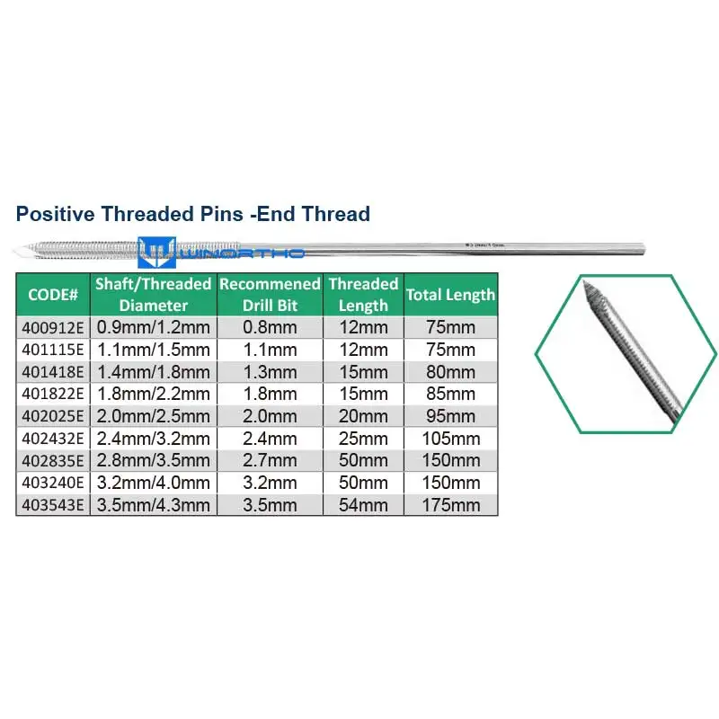 Positive Threaded Pins veterinary orthopedic instruments  pet animal surgical  winortho