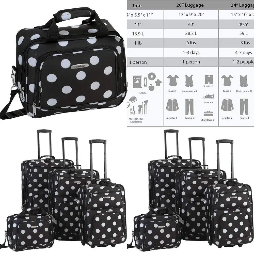 

Расширяемый набор чемоданов Rockland из 4 предметов в горошек: легкий, черный, 14/19/24/28 дюймов