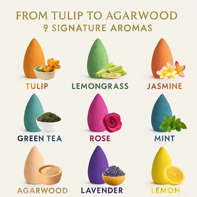 100 Backflow Incense Cones - Wood Incense Therapy Includes Meditation Incense, Yoga Incense, Home Incense, Lavender Incense, Ocean Jasmine Incense - Suitable for Waterfall Incense Burner Stand, for Home Cleaning, Meditation, Yoga, Negative Energy Purification, and Home or Office Purification Applications