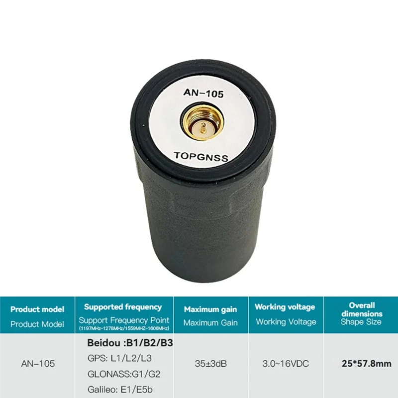 ELECT-AN-105 GNSS Helix Antenna For UGV/For UAV- Four-Arm High Precision GPS/GLONASS Beidou/Galileo Antenna