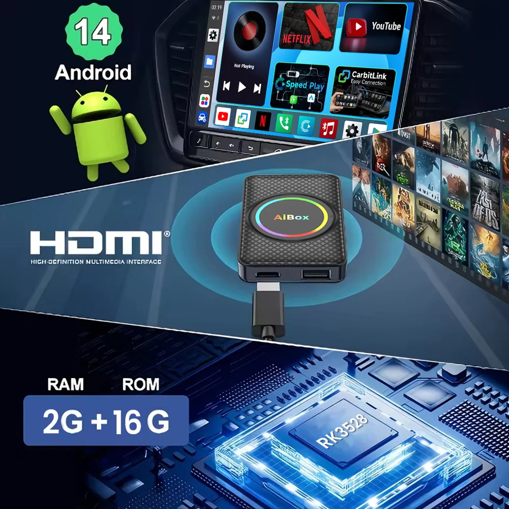 PLAYAIBOX Android Tv Box HDMI Output Android 14 Wireless CarPlay Adapter Android Auto Support YouTube Netflix IPTV For BMW