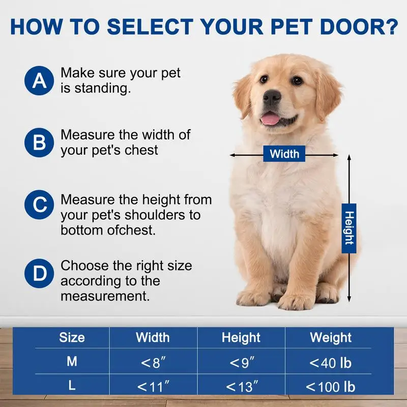 Dog Door For Wall Weatherproof Pet Door With Locking Panel Lightweight Pet Safe Dog Door With Transparent Flap