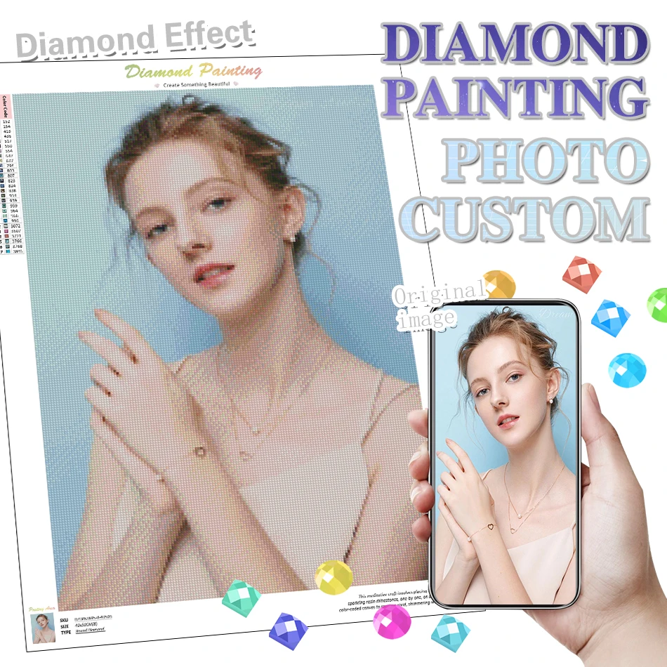 

CHENISTORY DIY Photo Custom Diamond Painting 5D Full Square Round Mosaic Embroidery Art Kit Creative Hobbies Wall Decor