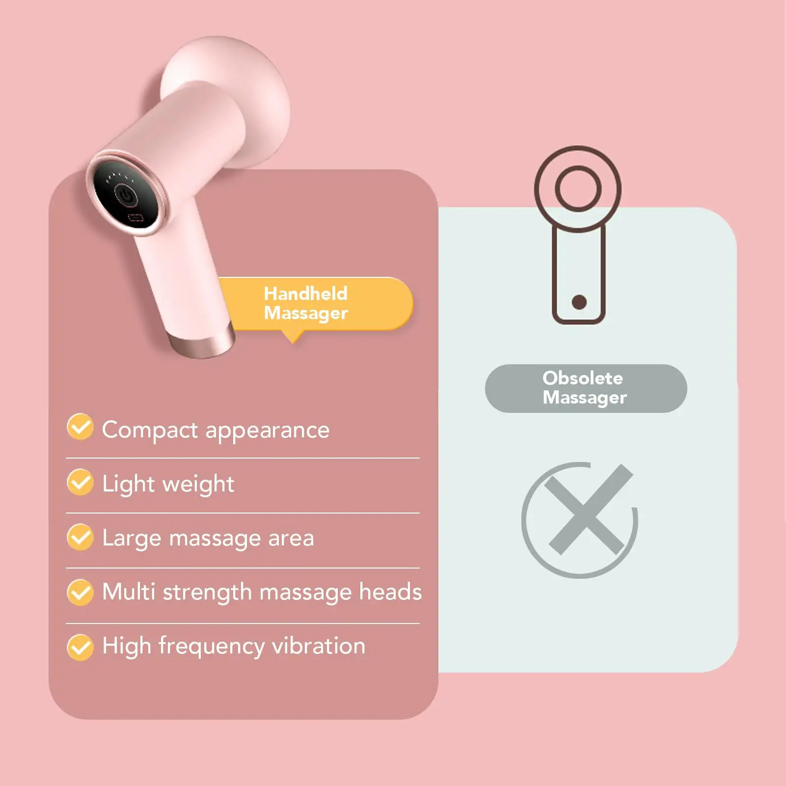 Wireless Handheld Body Sculpting Machine with 6 Levels Fat Burning Vibration - Cellulite Massager with 5 Massage Heads