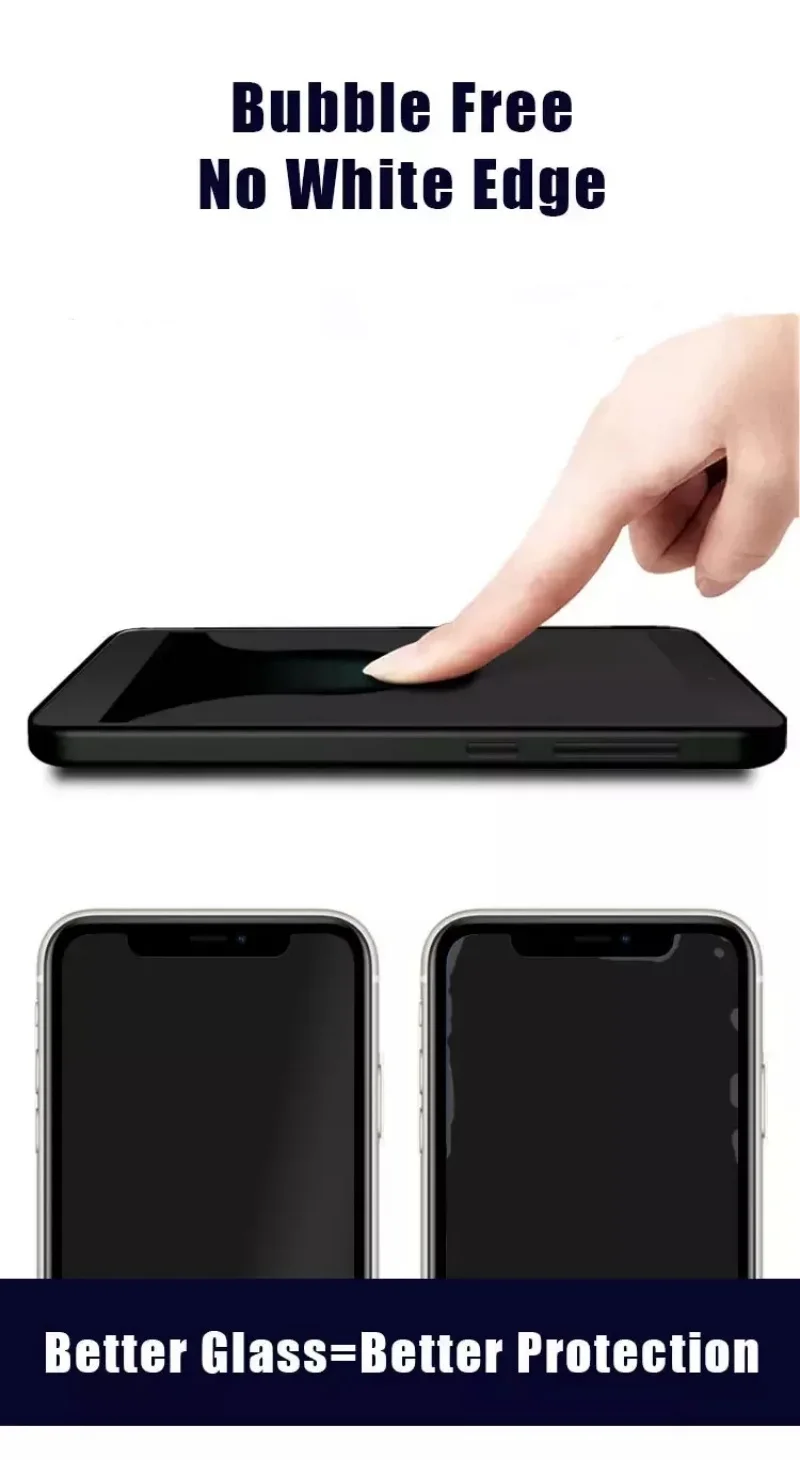 6in1 Glas Für Redmi Hinweis 13 Pro Globale Volle Abdeckung Gehärtetes Glas Redmi Hinweis 13 Pro Screen Protector objektiv Film Redmi Hinweis 13 Pro – Detail 4