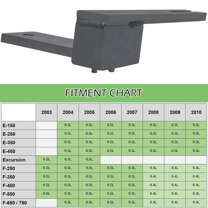 303-772 Camshaft & Crankshaft Specialty Alignment Timing Tool Alt ST-115 Fits for 2003-2010 Ford All 6.0L and 6.4L Powerstroke