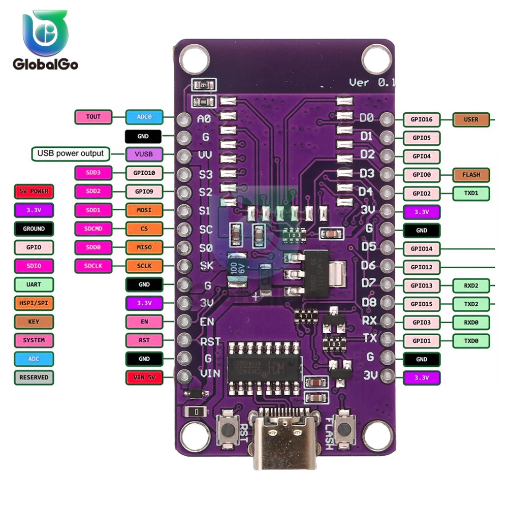 Nodemcu Lua ESP8266 لوحة تطوير لاسلكية تسلسلية WiFi 340 وحدة chux/07S