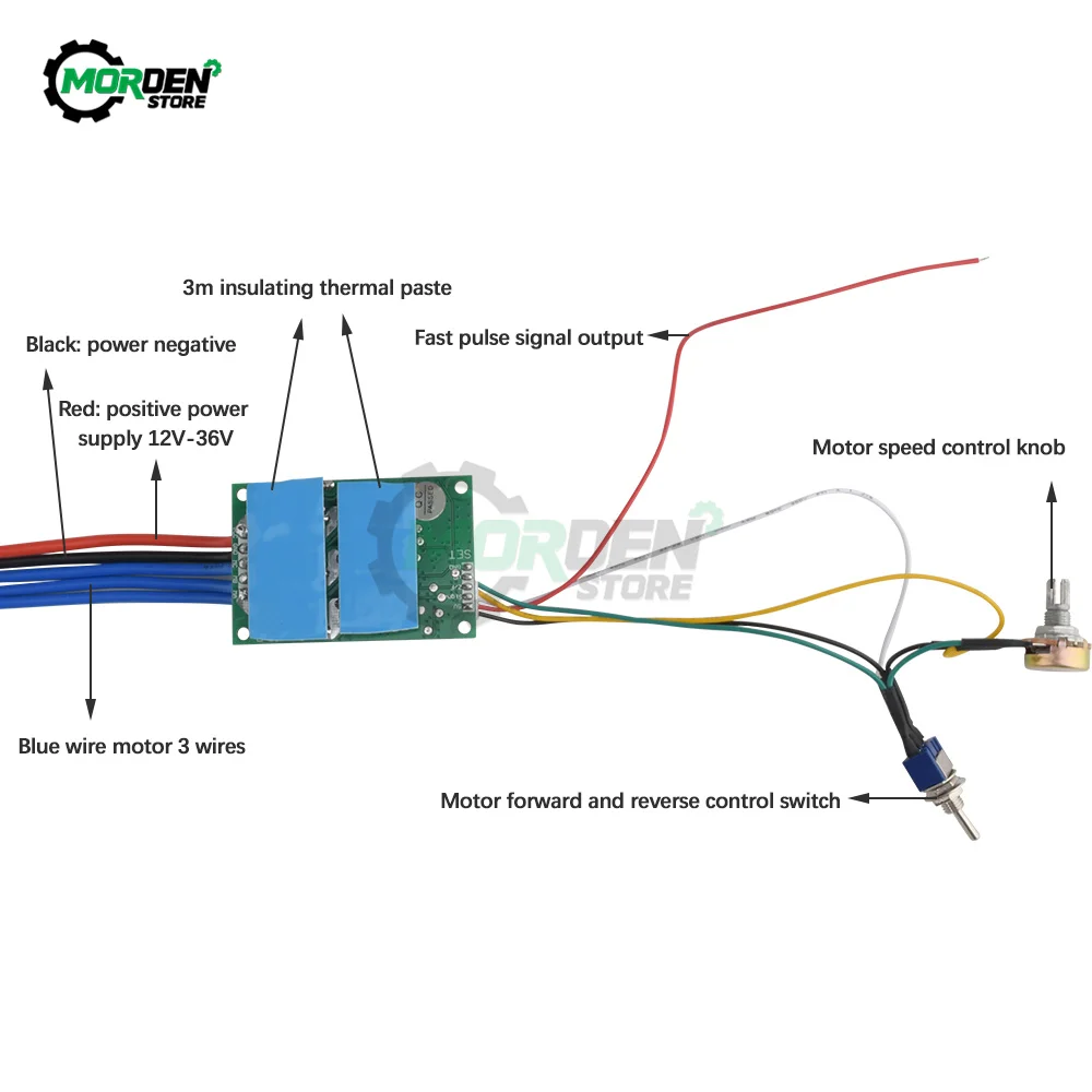 DC 12V-36V 500W High Power Brushless Motor Controller Driving Board Module Without Hall Power Supply Accessories