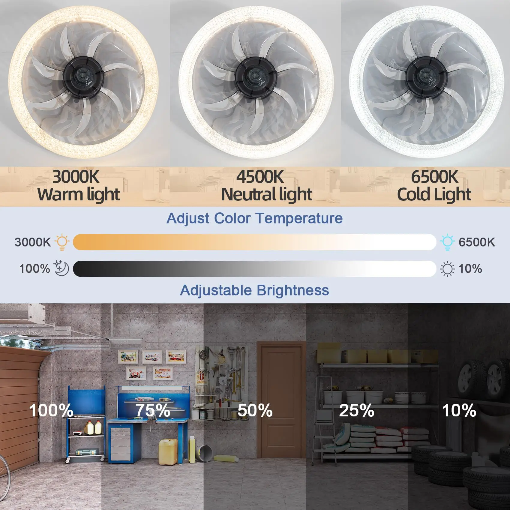 Ceiling Fans with Lights, Socket Fan Light with Remote, Dimmable 3000K-6500K ,Socket Modern Flush Mount Low Profile Ceiling Fan