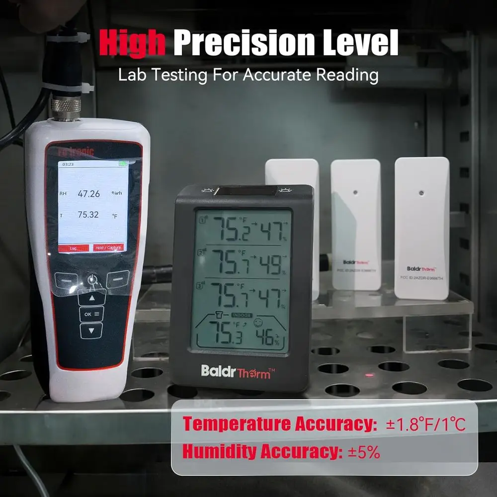 Wireless 3-Channel Photo-Sensitive Thermometer & Hygrometer with 330ft Range, 4.8 Display, Smart Backlight, Real-Time Alerts
