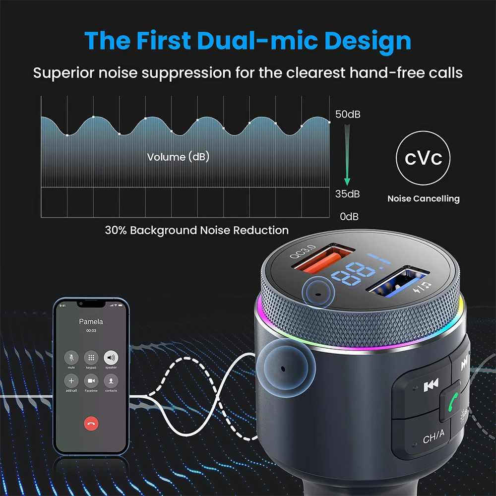 Mpow Bluetooth FM Transmitter for Car Adapter Bluetooth Wireless Radio MP3 Player with QC3.0 Quick Charge Handsfree Callling