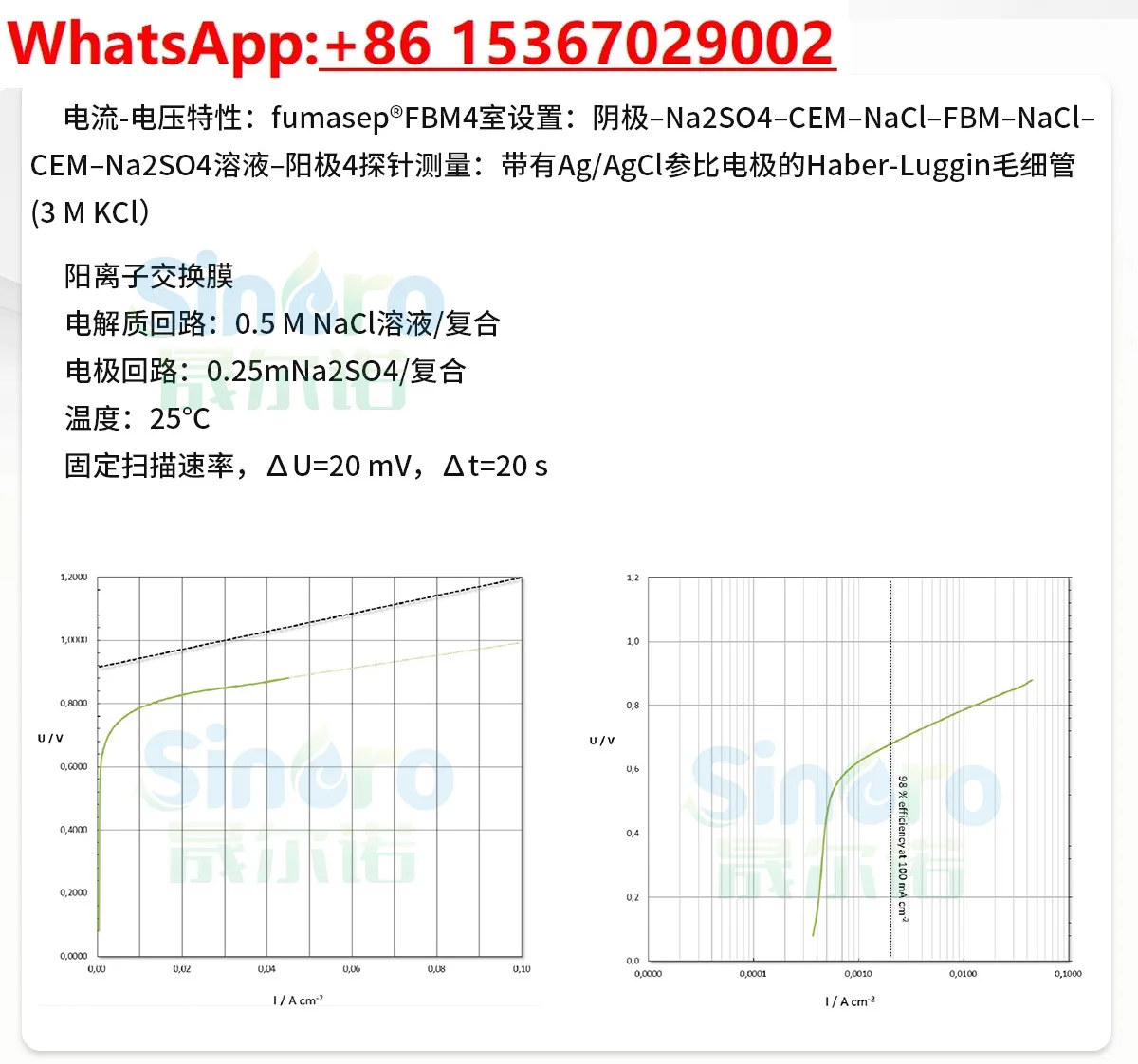 FBM-PK bipolar membrane, for battery electrodialysis