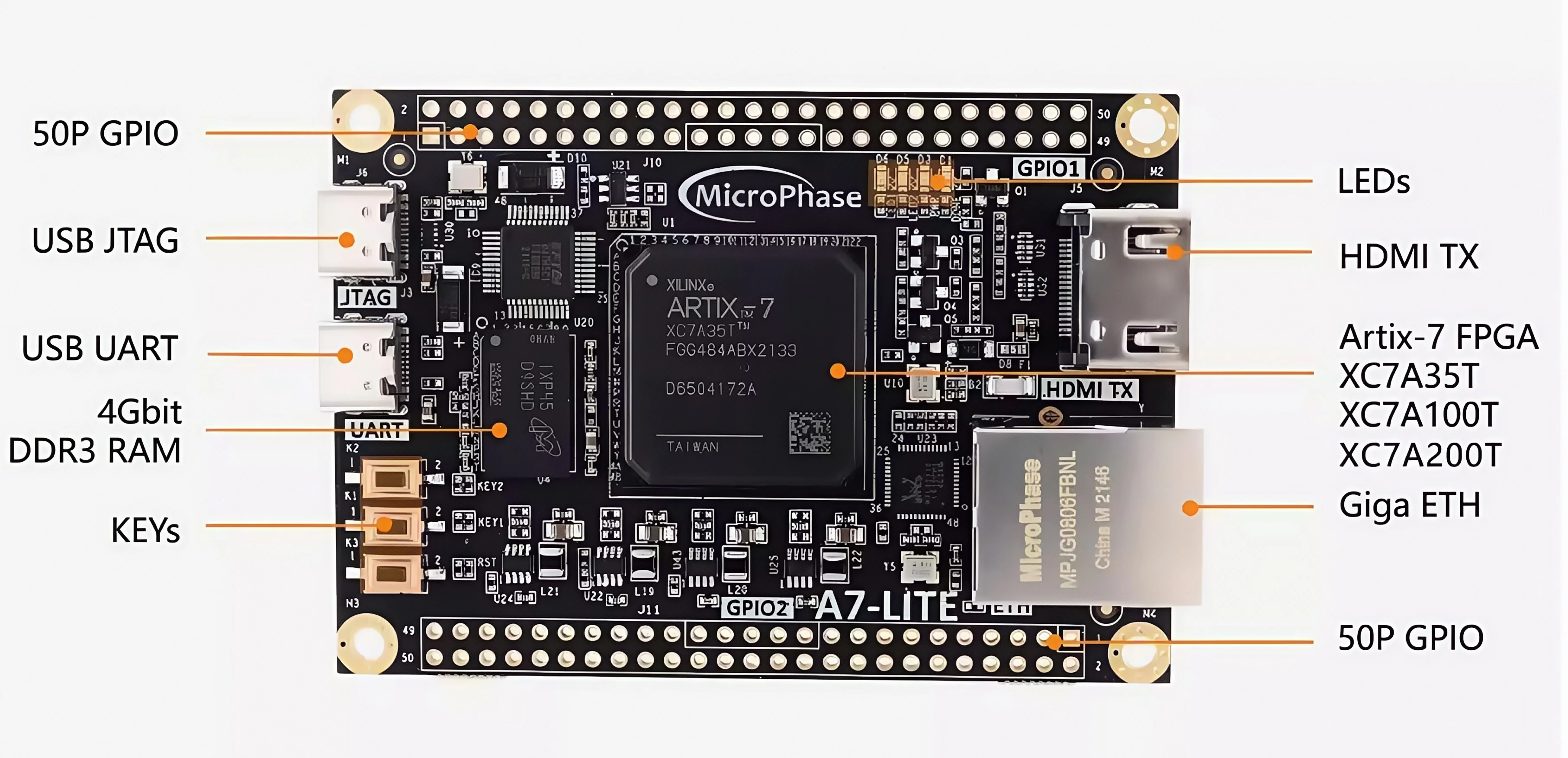 Mikrofase FPGA Entwicklungsboard XILINX Artix7 Kernplatine XC7A35T 100T A7-Lite