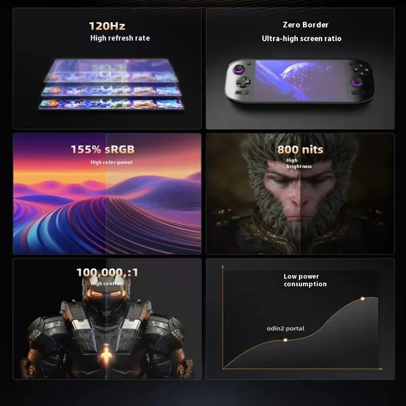 AYN Odin 2 Portal وحدة تحكم بجهاز لعب محمول 7 بوصة 120 هرتز شاشة Android13 8000mAh 8Gen2 وحدة تحكم محمولة مفتوحة المصدر PSP PS2 هدية
